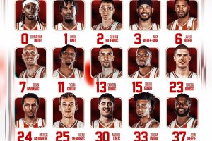 Crvena Zvezda Belgrade: Jersey numbers announced for the 2026-27 season