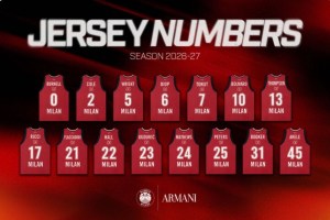 Olimpia Milano comunica i numeri di maglia