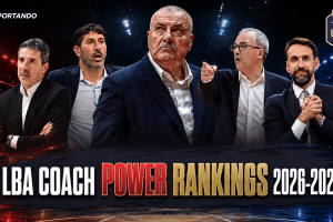 LBA Coaches Power Ranking: The Top 16 Head Coaches In Serie A