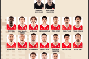 Türkiye announce 17-man preliminary squad, Alperen Sengun left out