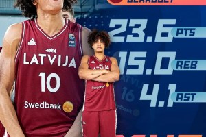 Europeo U16: Benjamin Berrouet MVP, anche Markuss Jahovics (Trento) nel quintetto ideale