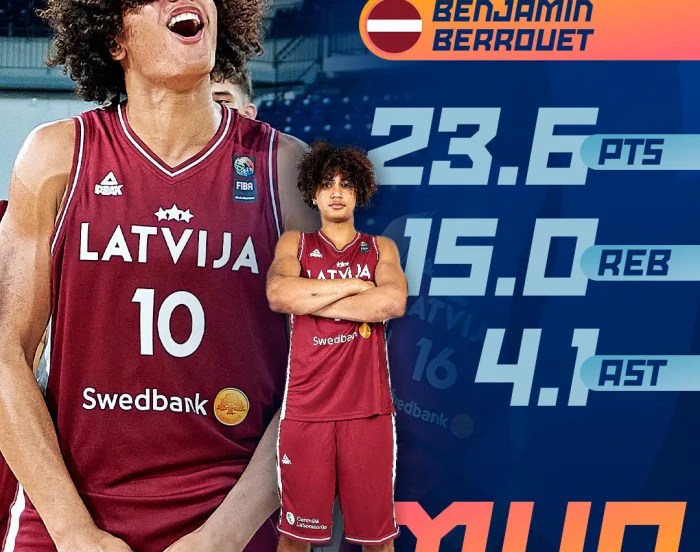 Benjamin Berrouet mvp