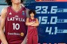 Europeo U16: Benjamin Berrouet MVP, anche Markuss Jahovics (Trento) nel quintetto ideale