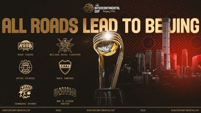 FIBA Intercontinental Cup