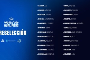 Argentine, le scelte del CT Pablo Prigioni per le partite contro Portorico e Canada