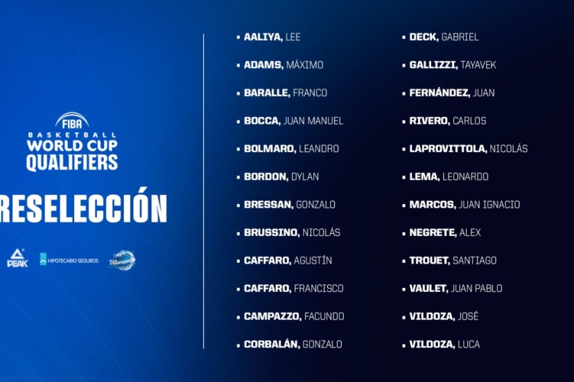 argentina nazionale