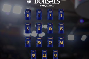 I numeri di maglia del Barcellona per la stagione 26/27