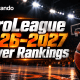 EuroLeague Power Rankings 2026/27: dalla ventesima all’undicesima posizione