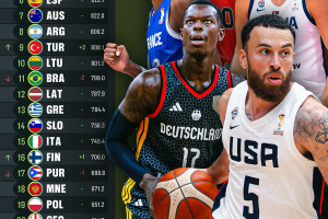 FIBA World Ranking: France moves onto the podium, Türkiye and Finland climb