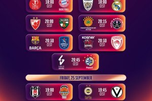 Euroleague 2026/27, inizia il 1° turno