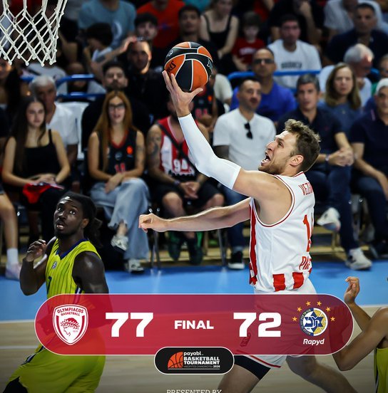 olympiacos preseason