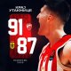 Stella Rossa-Aris 91-87: Nwora e Moneke decidono il finale