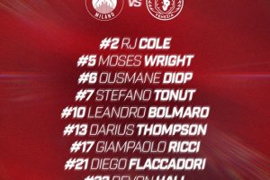 Olimpia Milano, le scelte di Poeta per la finale di Supercoppa