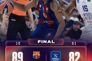 Il duo Brizuela-Punter guida il Barcellona alla vittoria sull’Anadolu Efes