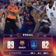 Il duo Brizuela-Punter guida il Barcellona alla vittoria sull’Anadolu Efes