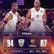 Euroleague Round 2: 21 di Kabengele, Dubai supera il Barcellona
