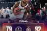 Euroleague: il Partizan supera il Paris Basketball a domicilio con super Jones