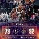 Euroleague: il Partizan supera il Paris Basketball a domicilio con super Jones