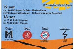 Sedicesima edizione del Torneo Internazionale “City of Cagliari”: dove vederlo in tv e streaming