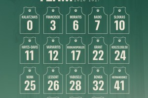 Il Panathinaikos annuncia il roster completo e numeri di maglia per la nuova stagione
