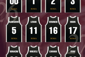 La Maxima Roma annuncia i numeri di maglia