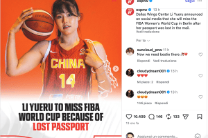 China’s Li Yueru to miss World Cup after passport is lost