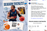 Valtur Brindisi signs Kendrick Ray