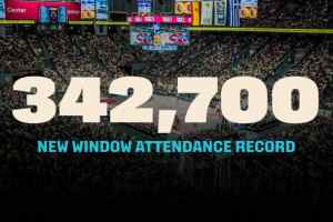 FIBA Basketball World Cup Qualifiers: Record-Breaking Crowds for Window 4