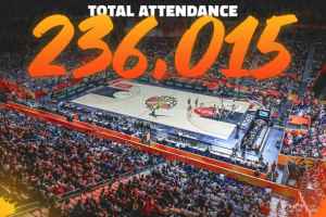 Record-breaking attendance at FIBA Women’s Basketball World Cup 2026