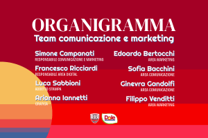 Dole Rimini, definito l’organigramma dell’area comunicazione e marketing