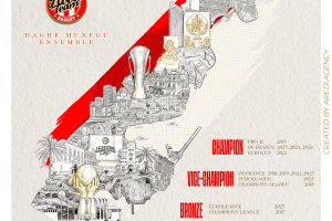 AS Monaco Basket, il club va verso la chiusura: «La Roca Team in pausa, sperando di poter ripartire»