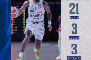 Brindisi non si ferma: terza vittoria consecutiva, Montecatini travolta 96-78