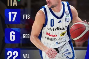 LBA Round 2: Alessandro Cappelletti è il migliore italiano