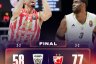 Euroleague Round 4: Stella Rossa vittoriosa alla Coca Cola Arena