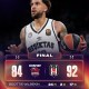 Wilbekin sugli scudi, il Besiktas vince in trasferta: sconfitto il Baskonia