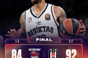 Wilbekin sugli scudi, il Besiktas vince in trasferta: sconfitto il Baskonia
