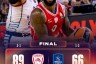 L’Olympiacos scappa nella ripresa: sonoro KO per l’Efes