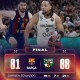 Il Barcellona si scioglie nel finale, vince lo Zalgiris Kaunas in rimonta
