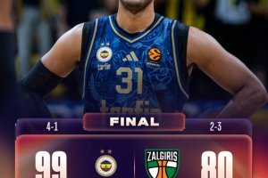 Il Fenerbahce si impone con autorità sullo Zalgiris