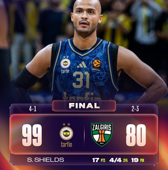 fenerbahce zalgiris