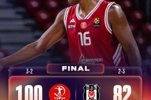 EuroLeague Round 5 | L’Hapoel Tel Aviv domina contro il Besiktas