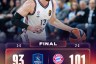 EuroLeague Round 5 | Colpo esterno del Bayern Monaco: sconfitto l’Efes