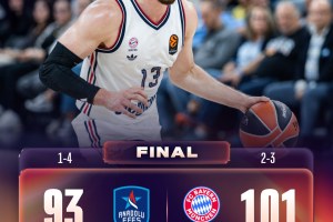 EuroLeague Round 5 | Colpo esterno del Bayern Monaco: sconfitto l’Efes