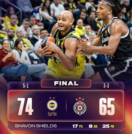 fenerbahce partizan