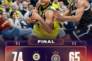 Shields e le stoppate, il Fenerbahce archivia la pratica Partizan