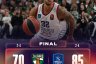 EuroLeague Round 6 | L’Efes domina a Kauans: sconfitto uno Zalgiris mai in partita