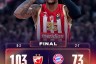 EuroLeague Round 9 | Dominio Stella Rossa: spazzato via il Bayern Monaco