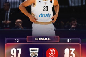 Dubai Basketball fa la voce grossa: sconfitto l’Hapoel Tel Aviv
