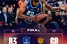 Panathinaikos mai in partita, vince l’Efes nel Round 9 di EuroLeague