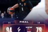 EuroLeague Round 9 | L’ASVEL Villeurbanne domina contro il Baskonia